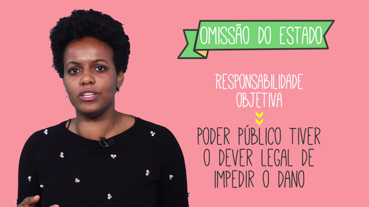 AGU Explica - Responsabilidade Civil do Estado