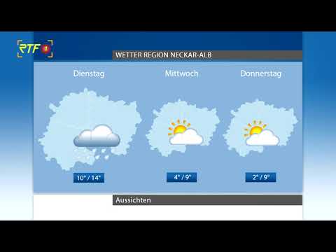 RTF.1 - Wetter vom 01. 11. 2020