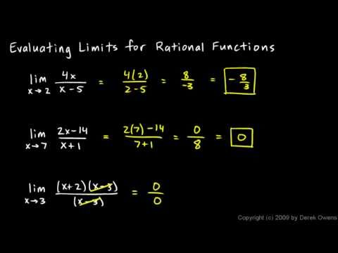 Calculus 2.5d - Limits for Rational Functions