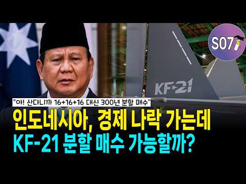 도대체 돈을 어디서 마련해서 KF-21 사겠다는거야?