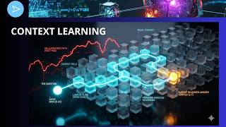Context-CoT: Forcing LLMs to Actually Think (No ICL)