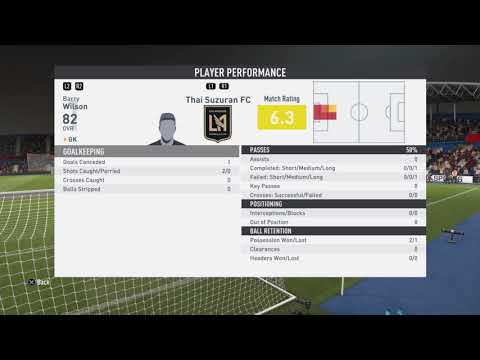 Player Ratings: Thai Suzuran FC vs REBEL FC 【FTCL D1】 ❚ Pro Clubs ❚ PS4 ❚