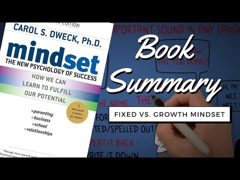 How to Fulfill Your Potential | Mindset by Carol Dweck