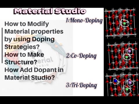 Tio2 Mono-Doping| Co-Doping| Tri-Doping | How to Add dopant in material Studio|
