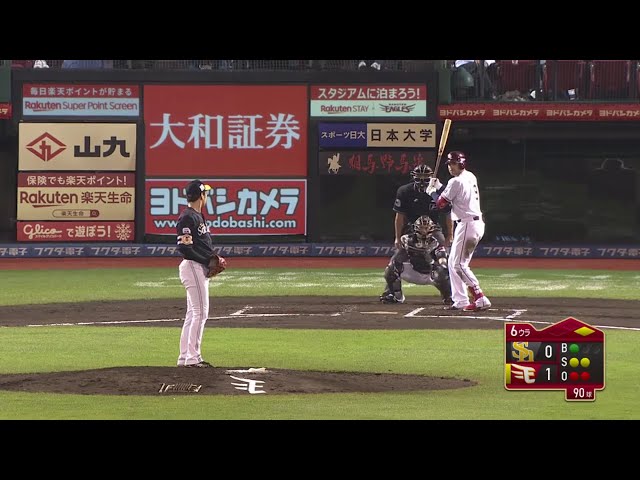 【6回裏】ホークス・石川 6回1失点の好投で味方の援護を待つ!! 2020/10/1 E-H
