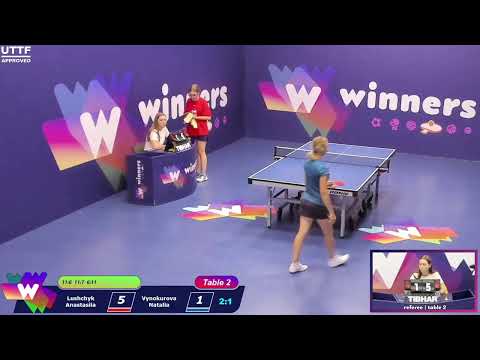 Winners League  13.08.21   Lushchyk Anastasiia - Vynokurova Natalia  19:30