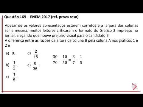 ENEM 2017 - Questão 169 Prova Rosa - Q.165 Azul - Q.178 Amarela - Q.174 Cinza