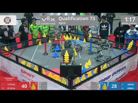 2018 VRC-MS Spir Q73 - 11101A 81101A vs 4863B 8986A - 80 to 96