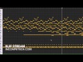 Blip Stream by Kevin MacLeod