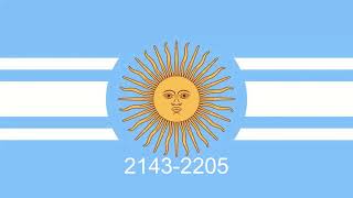Future Flags of Argentina