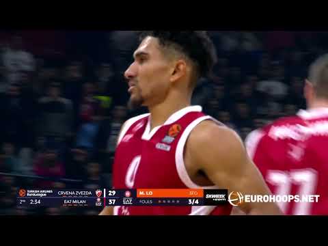 Maodo Lo (32 pts, 8 ast, 3 st) 🎯 Crvena Zvezda Belgrade - EA7 Emporio Armani Milan 71-93