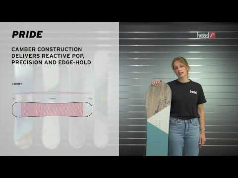Head Snowboards Pride Snowboard 2020-21 Product Video