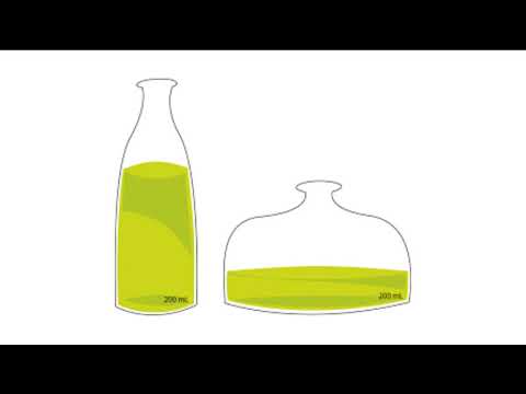 Arrangement of particles in solid, liquid and gas