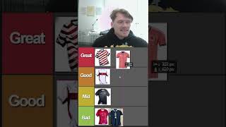 Best World Cup Jersey? Groups C & D