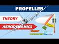 Understand Airplane Propellers Theory Aerodynamics