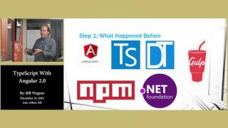 Download the video "Angular 2.0 With Typescript By Bill Wagner"