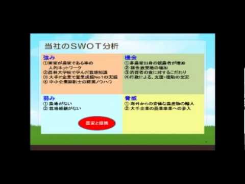 経営情報学科 一般部門No 2 清水進矢さん
