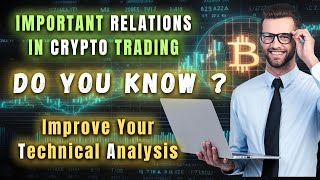Crypto Dominance Explained — Step-by-Step Guide & Transcript