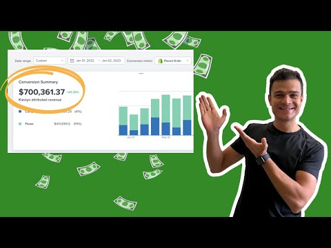 What is Growth Marketing Growth Marketing Course