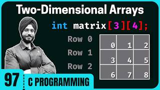 Two-Dimensional Arrays in C