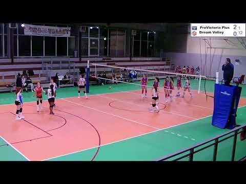 Under 16 Femminile -  Pro Victoria Plus Vs  Dream Volley Lesmo
