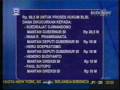 2008nov25 Headlinews 2 Wmv