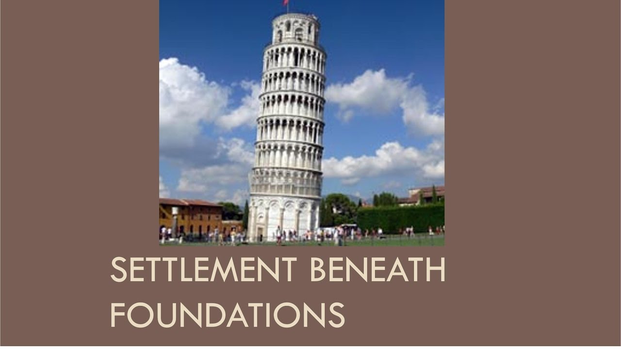CEEN 341 - Lecture 18 - Settlement Beneath Footing