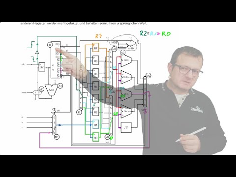 2022 12 12 Computertechnik - Skript S. 112 (Universalrechner)