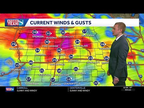 Centerville Ia Weather