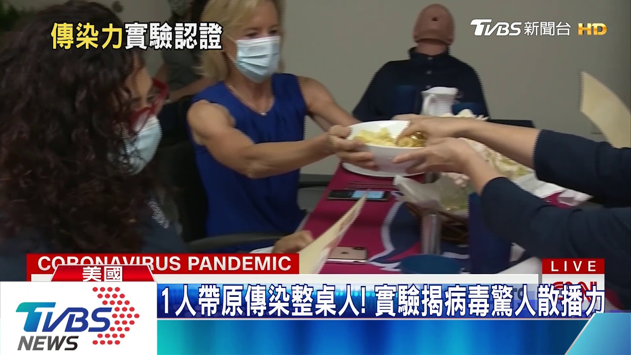 1人帶原傳染整桌人! 實驗揭病毒驚人散播力