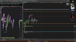 FAZENDO + 2.010 PONTOS NO MINI ÍNDICE AO VIVO 🎯