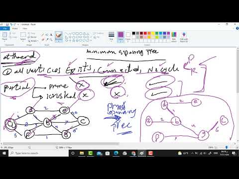 1  Minimum spanning tree
