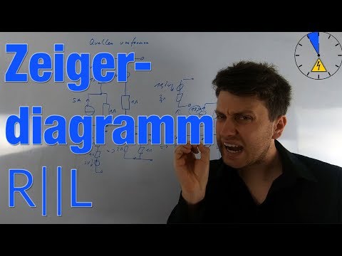Wie zeichne ich das Zeigerdiagramm RL Parallelschaltung?? - Beispiel