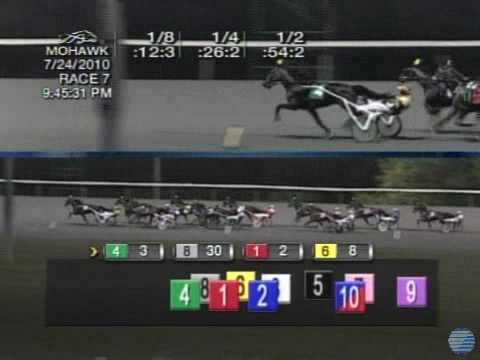 2010 Maple Leaf Trot - theharnessedge.com