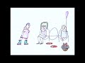 The Girl With Her Head Coming Off Inner Boots Noggin Version