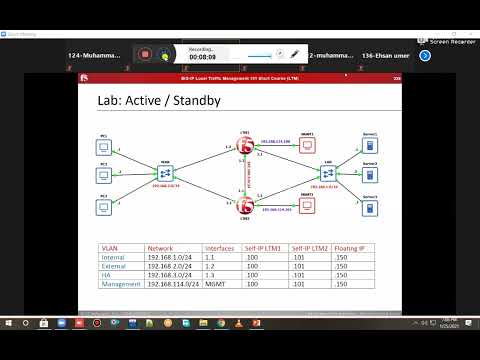 F5 BIG-IP LTM High Availability Configuration | BIG-IP Active-Active | F5 Lecture | F5 BIG-IP Part-5