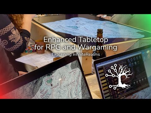 Unleashing the Full Potential of Tabletop Gaming with Infinite Realms