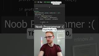 Best Time to Buy and Sell Stock Leetcode 121