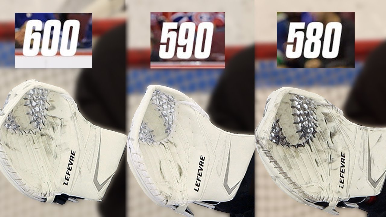 Lefevre Gloves | 580 vs 590 vs 600