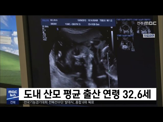 도내 산모 평균 출산 연령 32.6세