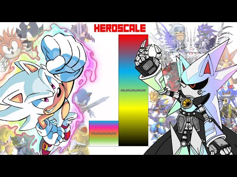 Sonic VS Metal Sonic POWER LEVELS All Forms (All Games, Movies, Comics, etc.)
