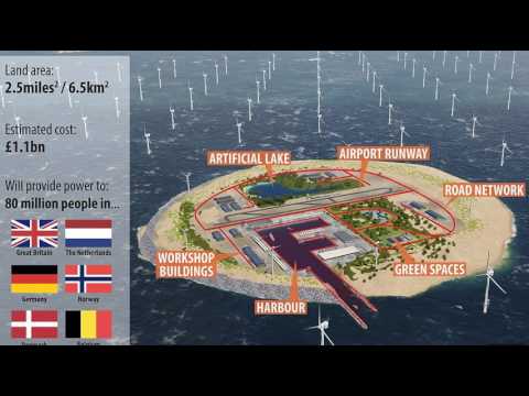 Earthcast SOS - Innovation Key to Surival