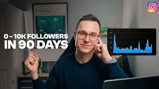 How To GROW On Instagram In 2024 - 10K+ Followers