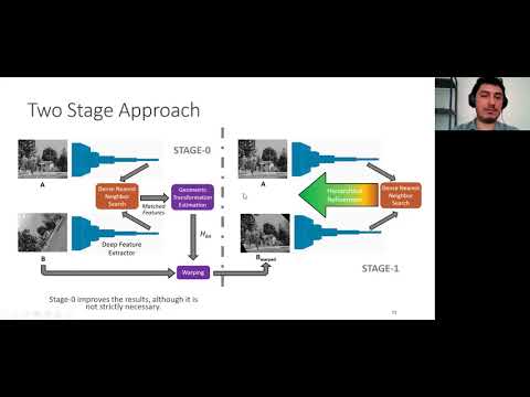 IMW 2021 // DFM: A Performance Baseline for Deep Feature Matching, by Ufuk Efe