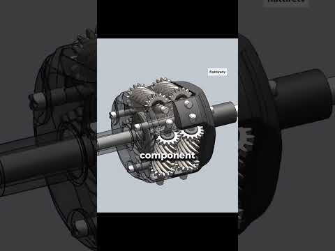 Torsen Differential Explained