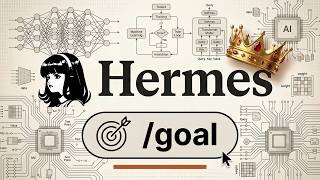Hermes /goal is insane… just watch