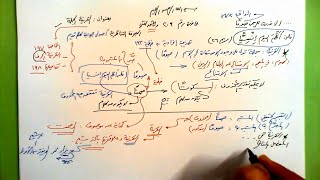 209 ★  القرينة الجملة image