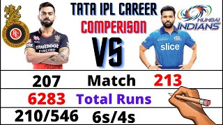 Virat Kohli vs Rohit Sharma IPL Batting Comparison Match, Runs, Average #truecompare #IPL2022