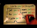 How to conjugate verbs in french easly