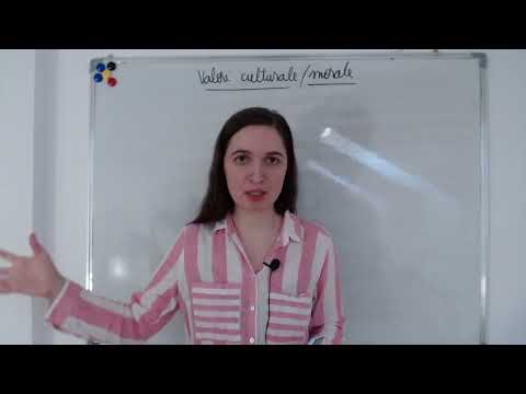 Cultural/moral values, associations - National Assessment 2024